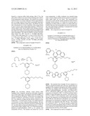 OPTICAL DETERMINATION OF GLUCOSE UTILIZING BORONIC ACID ADDUCTS diagram and image