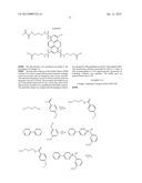 OPTICAL DETERMINATION OF GLUCOSE UTILIZING BORONIC ACID ADDUCTS diagram and image