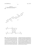 OPTICAL DETERMINATION OF GLUCOSE UTILIZING BORONIC ACID ADDUCTS diagram and image