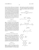 OPTICAL DETERMINATION OF GLUCOSE UTILIZING BORONIC ACID ADDUCTS diagram and image