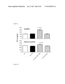 Viral Therapy and Prophylaxis Using Nanotechnology Delivery Techniques diagram and image