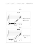 Prebiotic Composition for Increasing Probiotic Growth Rate and Activity diagram and image