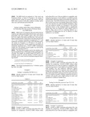 Prebiotic Composition for Increasing Probiotic Growth Rate and Activity diagram and image