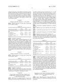 Prebiotic Composition for Increasing Probiotic Growth Rate and Activity diagram and image