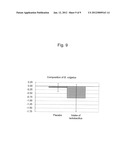 MEANS AND METHODS FOR ACTIVATING VAGUS NERVE diagram and image