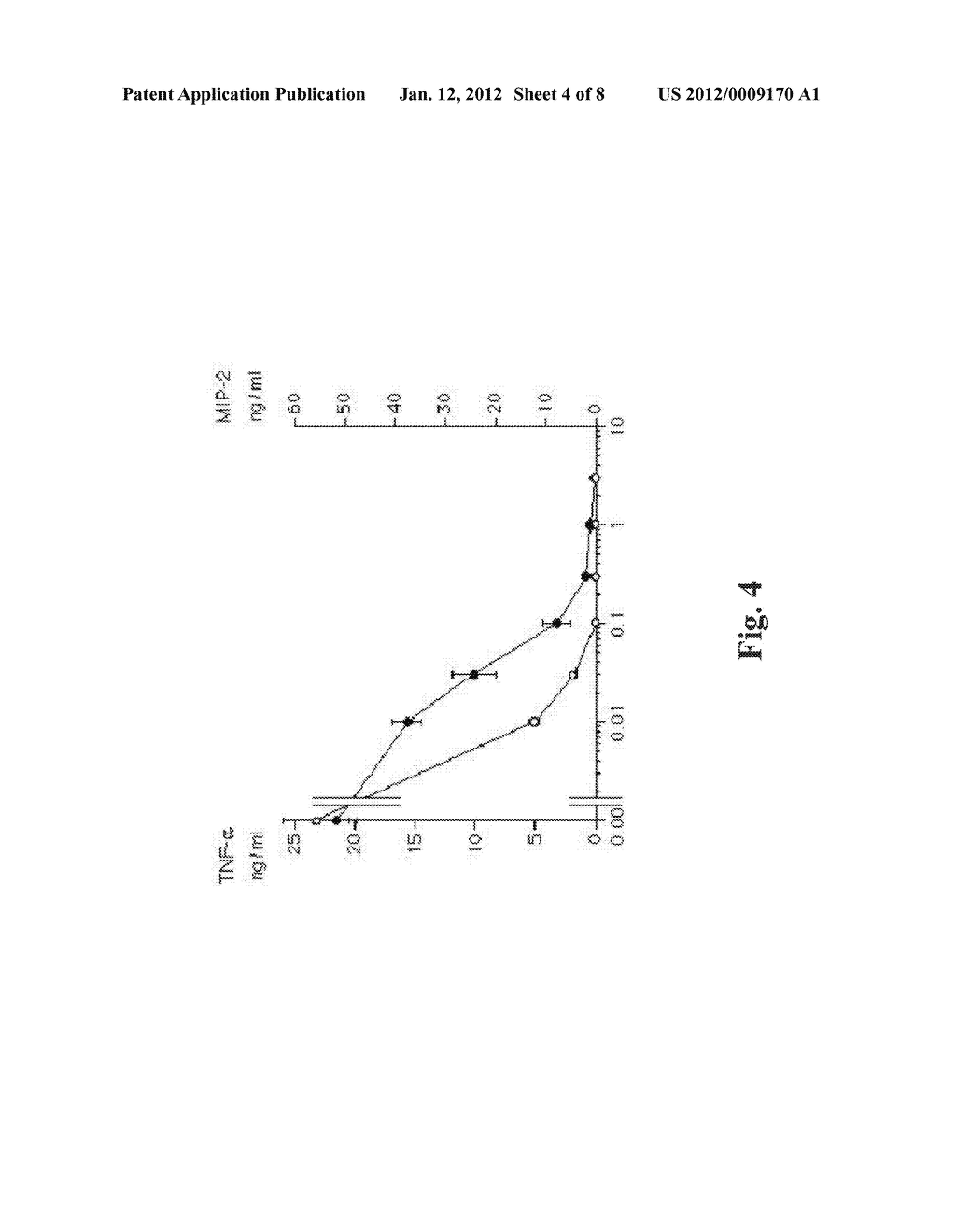 METHOD OF TREATING INFLAMMATORY LUNG DISEASE WITH SUPPRESSORS OF CpG     OLIGONUCLEOTIDES - diagram, schematic, and image 05