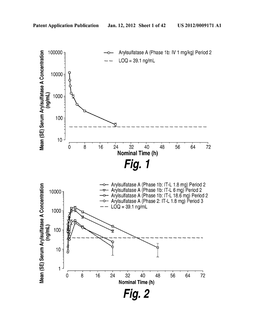 METHODS AND COMPOSITIONS FOR CNS DELIVERY OF ARYLSULFATASE A - diagram, schematic, and image 02