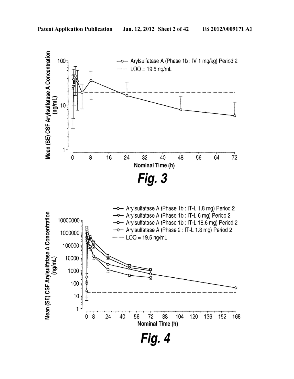 METHODS AND COMPOSITIONS FOR CNS DELIVERY OF ARYLSULFATASE A - diagram, schematic, and image 03