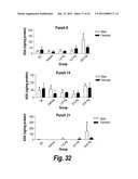 METHODS AND COMPOSITIONS FOR CNS DELIVERY OF ARYLSULFATASE A diagram and image