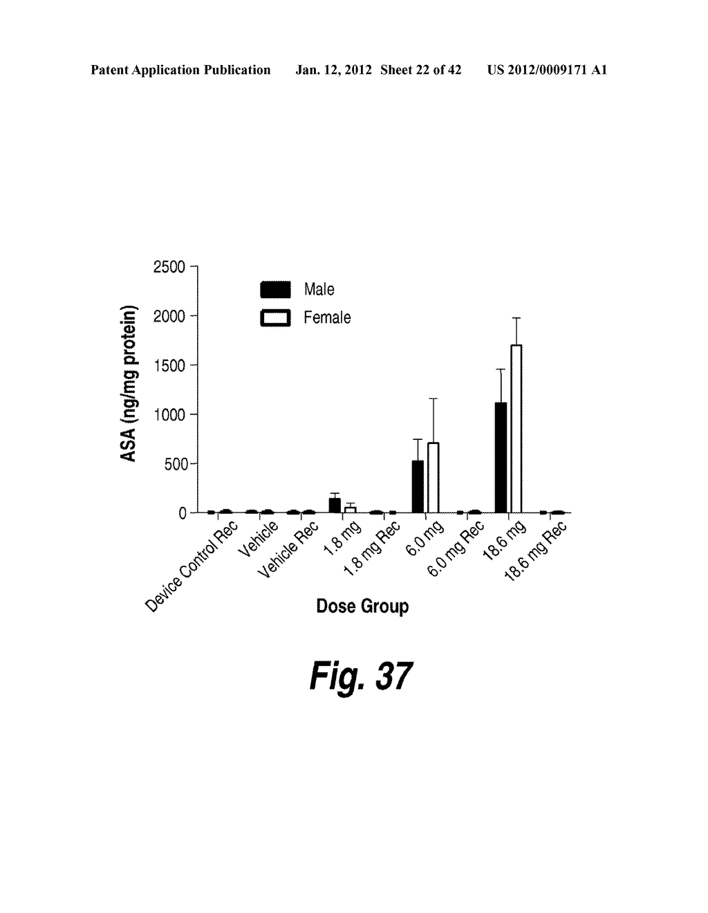 METHODS AND COMPOSITIONS FOR CNS DELIVERY OF ARYLSULFATASE A - diagram, schematic, and image 23