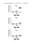 METHODS AND COMPOSITIONS FOR CNS DELIVERY OF ARYLSULFATASE A diagram and image