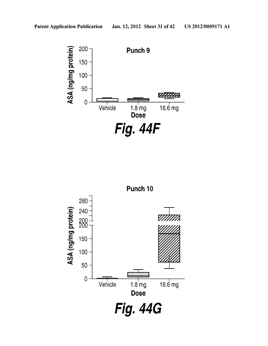 METHODS AND COMPOSITIONS FOR CNS DELIVERY OF ARYLSULFATASE A - diagram, schematic, and image 32