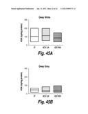 METHODS AND COMPOSITIONS FOR CNS DELIVERY OF ARYLSULFATASE A diagram and image