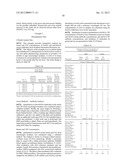 METHODS AND COMPOSITIONS FOR CNS DELIVERY OF ARYLSULFATASE A diagram and image