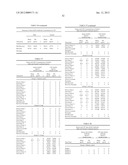 METHODS AND COMPOSITIONS FOR CNS DELIVERY OF ARYLSULFATASE A diagram and image