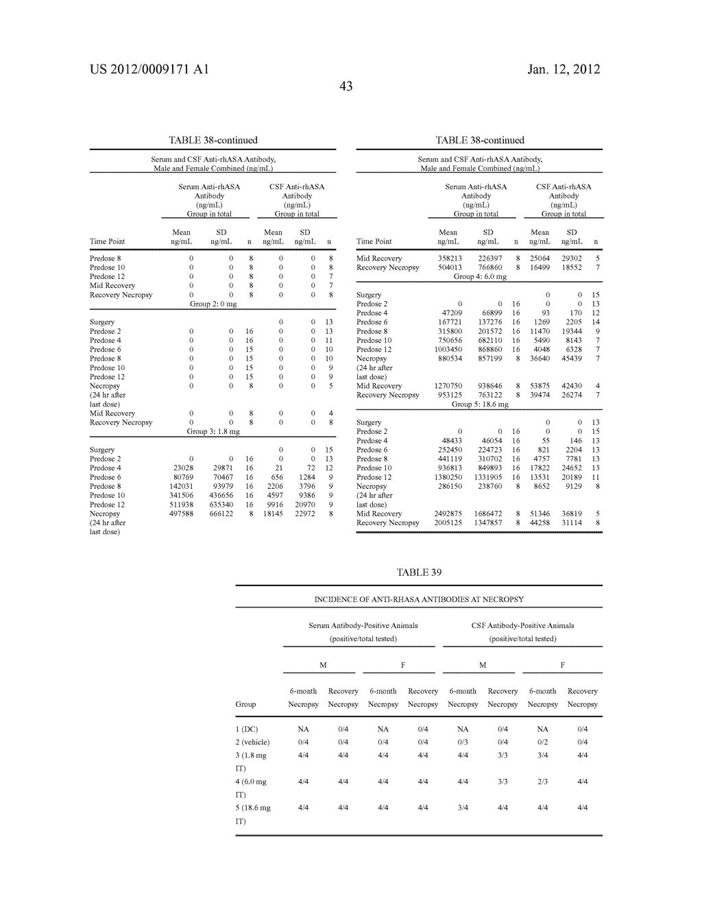 METHODS AND COMPOSITIONS FOR CNS DELIVERY OF ARYLSULFATASE A - diagram, schematic, and image 86