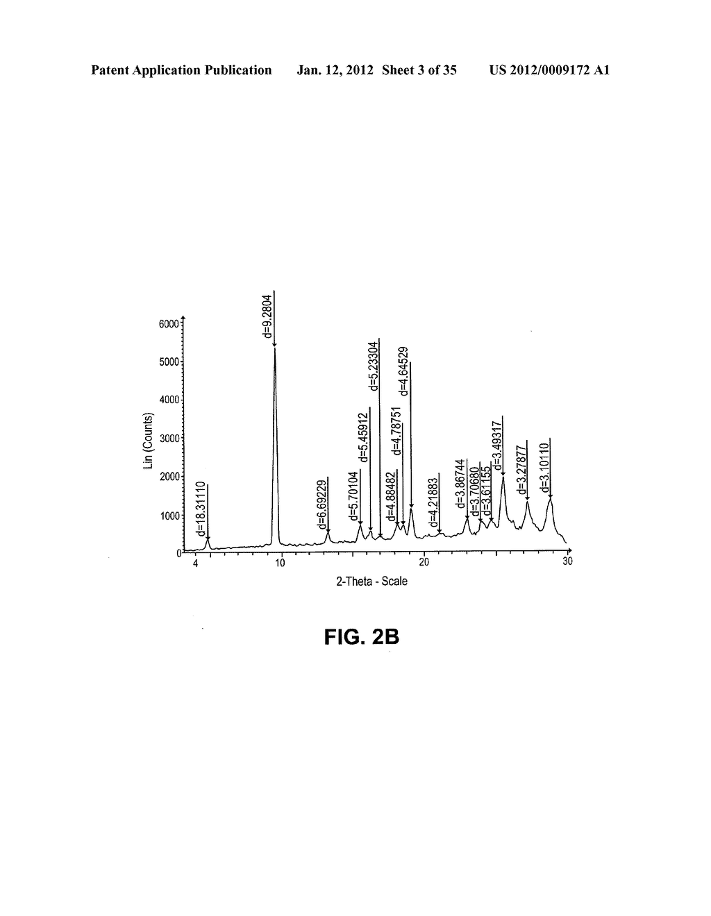 INTRAVENOUS AND ORAL DOSING OF A DIRECT-ACTING AND REVERSIBLE P2Y12     INHIBITOR - diagram, schematic, and image 04