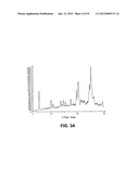 INTRAVENOUS AND ORAL DOSING OF A DIRECT-ACTING AND REVERSIBLE P2Y12     INHIBITOR diagram and image