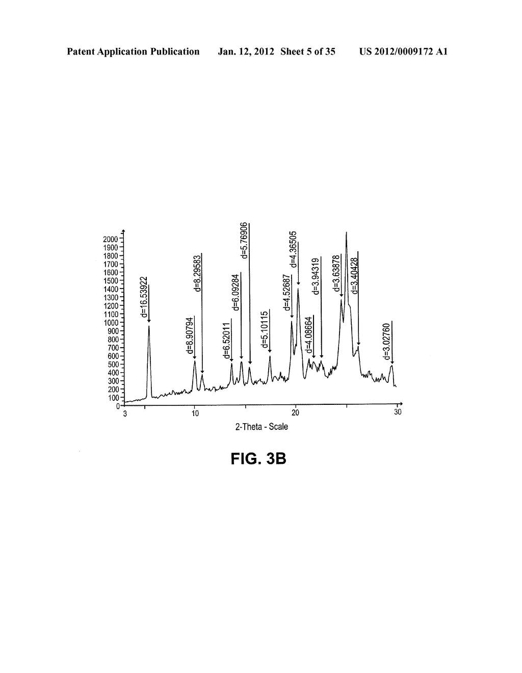 INTRAVENOUS AND ORAL DOSING OF A DIRECT-ACTING AND REVERSIBLE P2Y12     INHIBITOR - diagram, schematic, and image 06