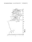 INTRAVENOUS AND ORAL DOSING OF A DIRECT-ACTING AND REVERSIBLE P2Y12     INHIBITOR diagram and image