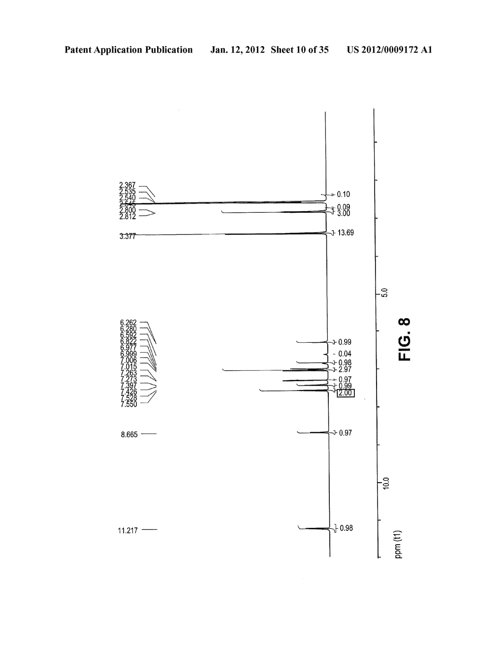 INTRAVENOUS AND ORAL DOSING OF A DIRECT-ACTING AND REVERSIBLE P2Y12     INHIBITOR - diagram, schematic, and image 11