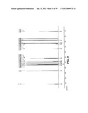 INTRAVENOUS AND ORAL DOSING OF A DIRECT-ACTING AND REVERSIBLE P2Y12     INHIBITOR diagram and image