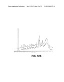 INTRAVENOUS AND ORAL DOSING OF A DIRECT-ACTING AND REVERSIBLE P2Y12     INHIBITOR diagram and image