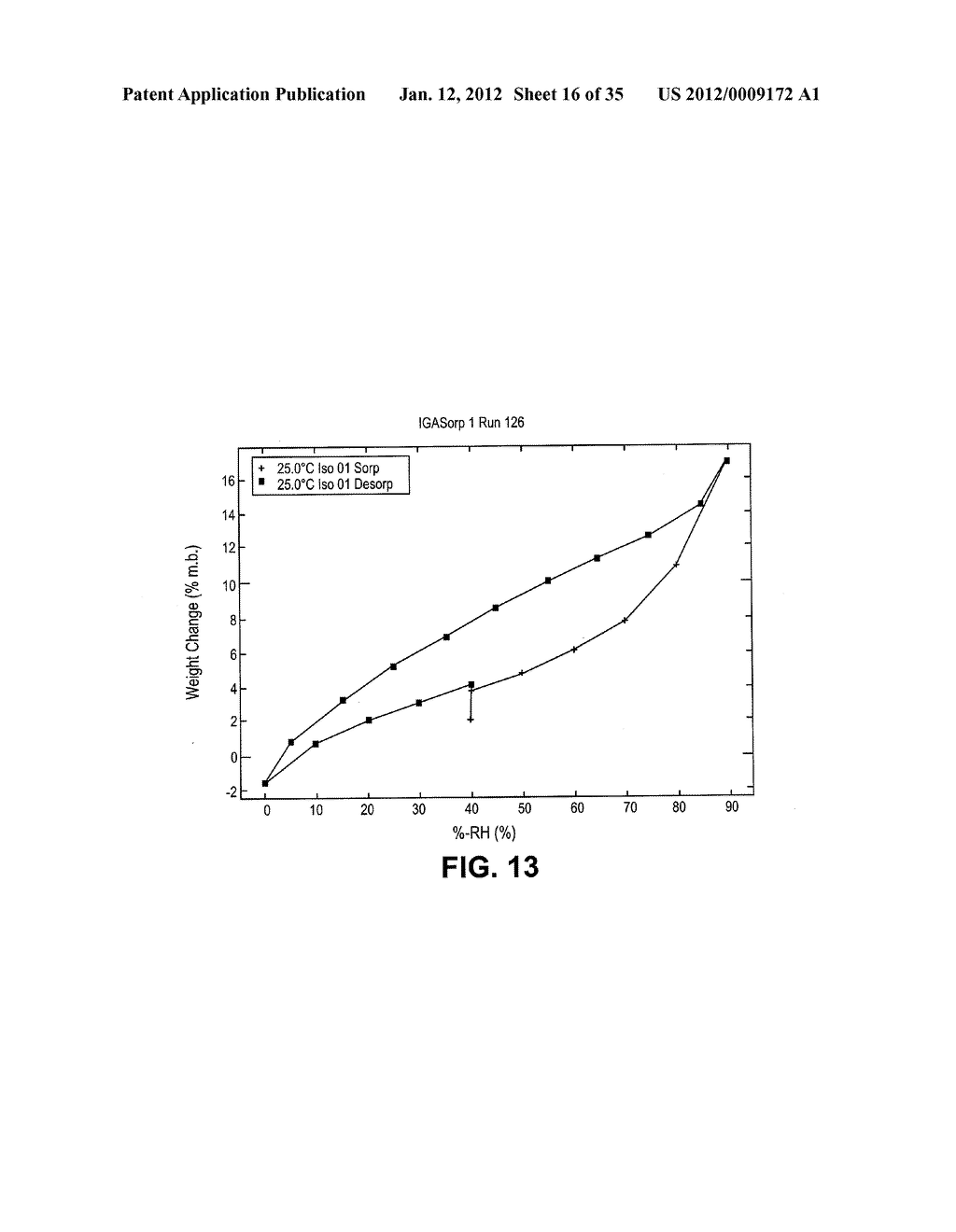 INTRAVENOUS AND ORAL DOSING OF A DIRECT-ACTING AND REVERSIBLE P2Y12     INHIBITOR - diagram, schematic, and image 17