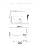 INTRAVENOUS AND ORAL DOSING OF A DIRECT-ACTING AND REVERSIBLE P2Y12     INHIBITOR diagram and image