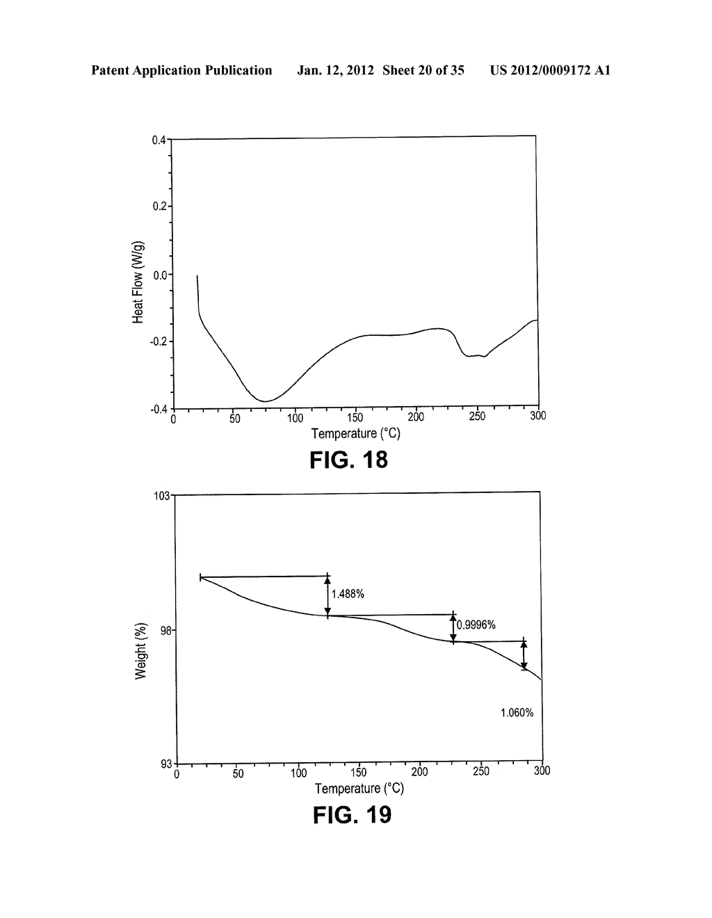 INTRAVENOUS AND ORAL DOSING OF A DIRECT-ACTING AND REVERSIBLE P2Y12     INHIBITOR - diagram, schematic, and image 21