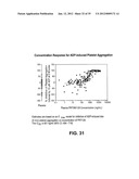 INTRAVENOUS AND ORAL DOSING OF A DIRECT-ACTING AND REVERSIBLE P2Y12     INHIBITOR diagram and image