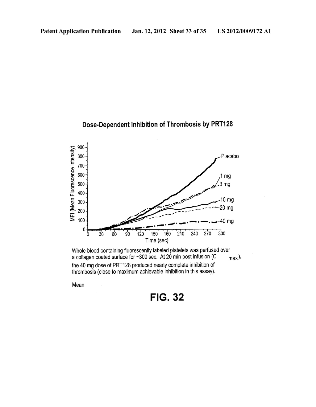 INTRAVENOUS AND ORAL DOSING OF A DIRECT-ACTING AND REVERSIBLE P2Y12     INHIBITOR - diagram, schematic, and image 34