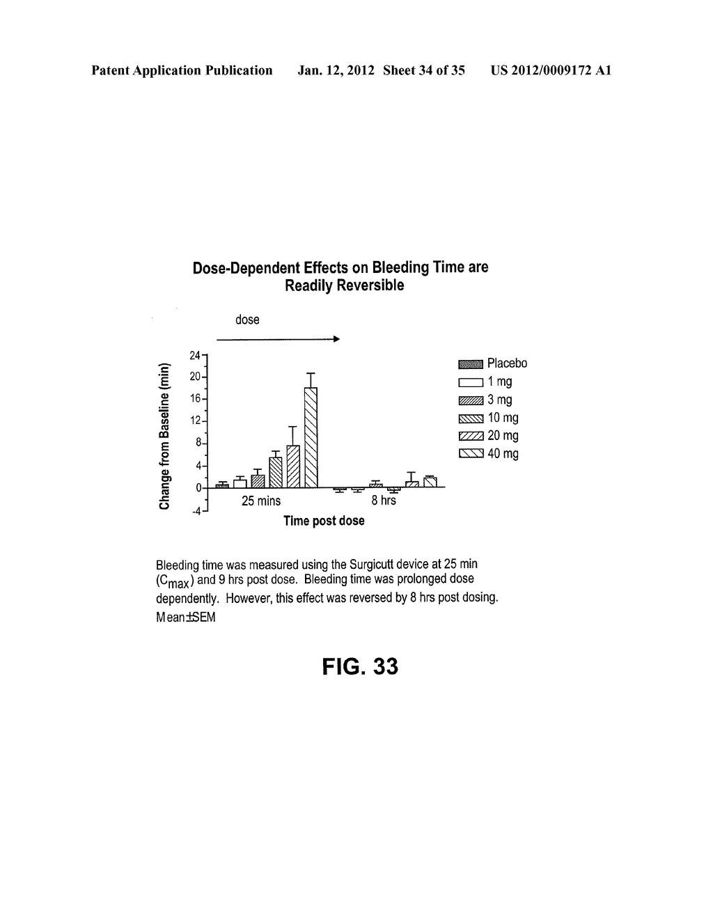 INTRAVENOUS AND ORAL DOSING OF A DIRECT-ACTING AND REVERSIBLE P2Y12     INHIBITOR - diagram, schematic, and image 35