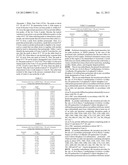 INTRAVENOUS AND ORAL DOSING OF A DIRECT-ACTING AND REVERSIBLE P2Y12     INHIBITOR diagram and image