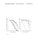 CYTOTOXIC RIBONUCLEASE VARIANTS diagram and image