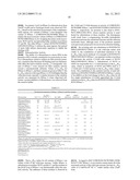 CYTOTOXIC RIBONUCLEASE VARIANTS diagram and image