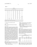 BIOMARKERS FOR MYOCARDIAL ISCHEMIA diagram and image