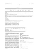 BIOMARKERS FOR MYOCARDIAL ISCHEMIA diagram and image