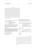 BIOMARKERS FOR MYOCARDIAL ISCHEMIA diagram and image