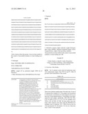 BIOMARKERS FOR MYOCARDIAL ISCHEMIA diagram and image