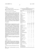 BIOMARKERS FOR MYOCARDIAL ISCHEMIA diagram and image