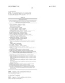 BIOMARKERS FOR MYOCARDIAL ISCHEMIA diagram and image