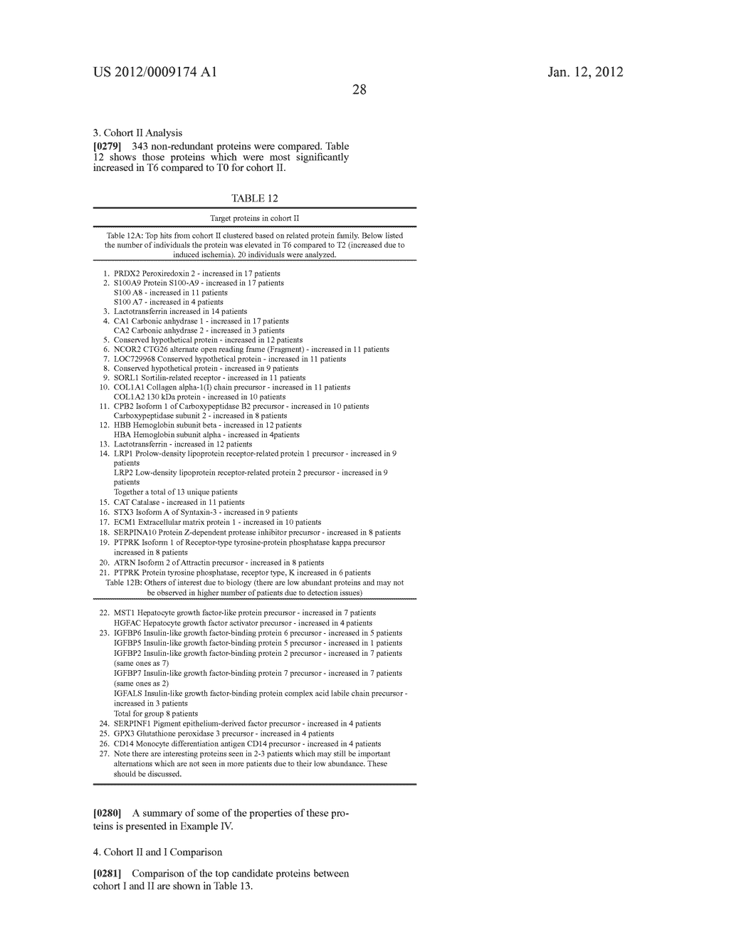 BIOMARKERS FOR MYOCARDIAL ISCHEMIA - diagram, schematic, and image 35