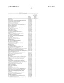 BIOMARKERS FOR MYOCARDIAL ISCHEMIA diagram and image