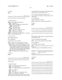 BIOMARKERS FOR MYOCARDIAL ISCHEMIA diagram and image