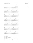 BIOMARKERS FOR MYOCARDIAL ISCHEMIA diagram and image