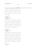 BIOMARKERS FOR MYOCARDIAL ISCHEMIA diagram and image