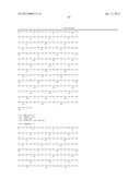 BIOMARKERS FOR MYOCARDIAL ISCHEMIA diagram and image