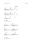 BIOMARKERS FOR MYOCARDIAL ISCHEMIA diagram and image