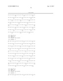 BIOMARKERS FOR MYOCARDIAL ISCHEMIA diagram and image